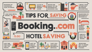 booking.com discount